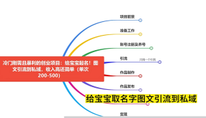 图片[3]爱宝资源库|资源教程|课程分享|网创项目|自学|成长|资料|自媒体|素材|抖音20230602期：冷门刚需且暴利的创业项目：给宝宝起名！收入高还简单（单次200-500）教程加软件工具