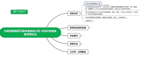 图片[4]爱宝资源库|资源教程|课程分享|网创项目|自学|成长|资料|自媒体|素材|抖音20230602期：冷知识快速涨粉变现玩法，抖音短视频百万粉快速启动计划，教程加素材